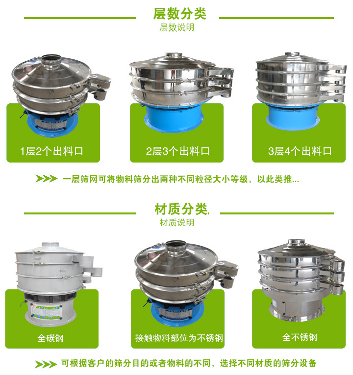 芭乐APP下载汅网站进入安卓筛面层数可分为1-5层，根据筛分物料属性不同可分为碳钢和不锈钢两种