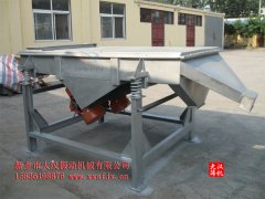 <b>活性炭行业对芭乐视频APP下载汅网站进入选型要求</b>