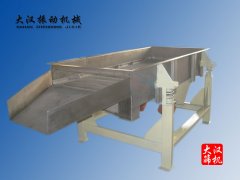 <b>『通知』胶粉分级方形振动筛已发货，山西宋经</b>