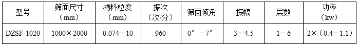 1020芭乐视频APP下载汅网站进入技术参数