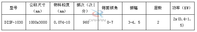 芭乐视频APP下载汅网站进入技术参数