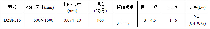 芭乐视频APP下载汅网站进入技术参数
