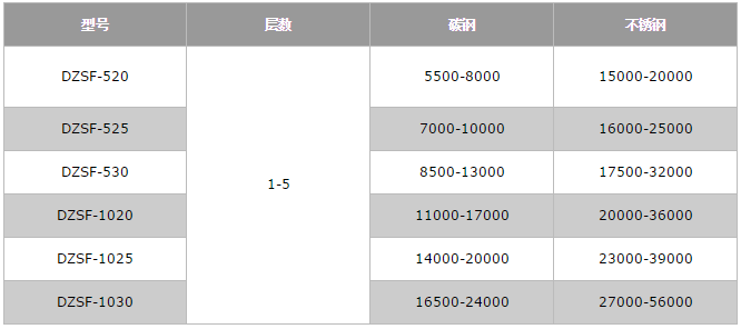 芭乐视频APP下载汅网站进入价格表