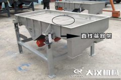 <b>芭乐视频APP下载汅网站进入网架可分为哪几种？特点是什么？</b>