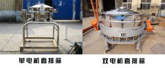 <b>直排筛与其他筛分设备有什么不同？</b>