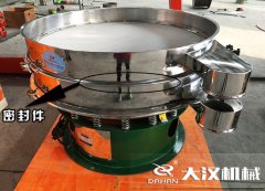 <b>常见的密封件都有哪几种类型？作用是什么？</b>