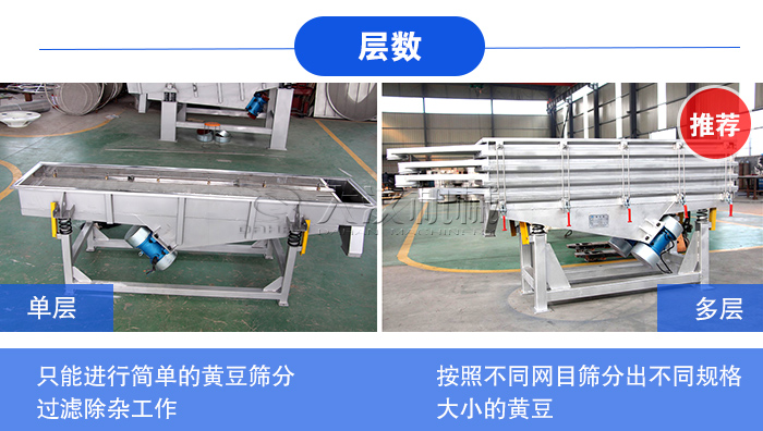 黄豆精选不锈钢芭乐视频APP下载汅网站进入