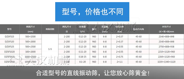 黄金芭乐视频官方下载型号